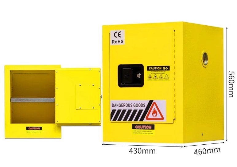 Fire Safety Cabinets 4 gallons product image