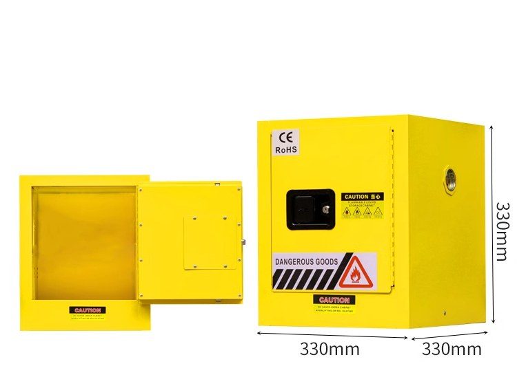 Fire Safety Cabinets 2 gallons product image