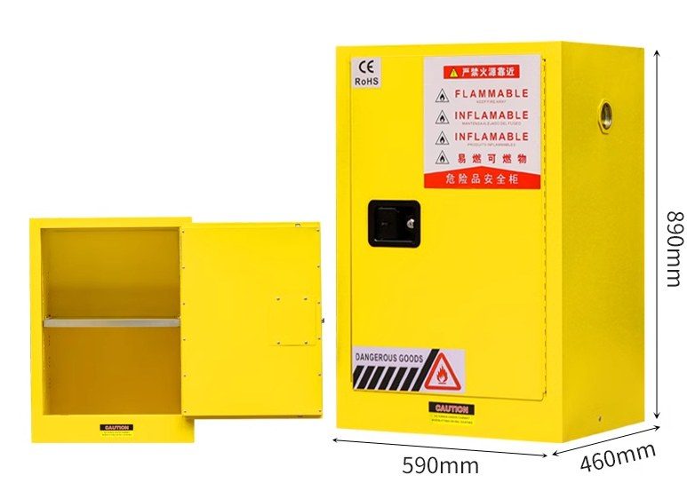 Explosion-Proof Cabinets 12-Gallon-15-Gallon product image