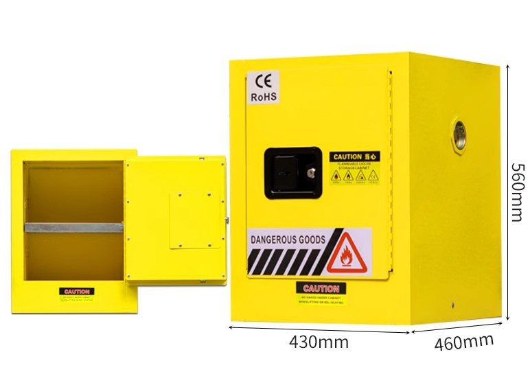 Explosion-Proof Cabinets 2-Gallon-4-Gallon product image