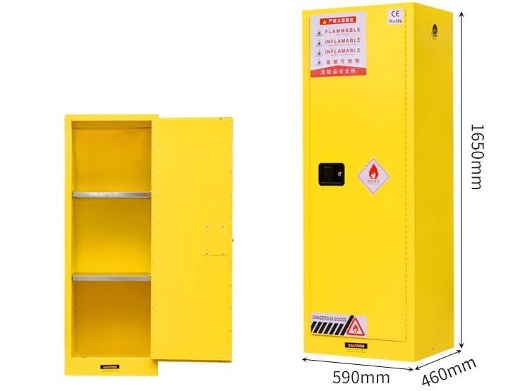 Explosion-proof Cabinets 22-Gallon-30-Gallon product image